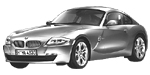 BMW E86 C1564 Fault Code